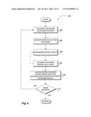 AUTOMATED PASSIVE DISCOVERY OF APPLICATIONS diagram and image