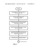 Firewall for a Virtual Network and Related Techniques diagram and image