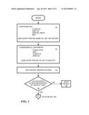 Firewall for a Virtual Network and Related Techniques diagram and image