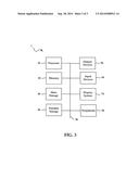 SYSTEM AND METHOD FOR DETERMINATION AND VISUALIZATION OF CLOUD PROCESSES     AND NETWORK RELATIONSHIPS diagram and image