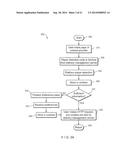 SYSTEM, METHOD, AND COMPUTER PROGRAM PRODUCT FOR REMOTELY DETERMINING THE     CONFIGURATION OF A MULTI-MEDIA CONTENT USER diagram and image