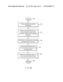 SYSTEM, METHOD, AND COMPUTER PROGRAM PRODUCT FOR REMOTELY DETERMINING THE     CONFIGURATION OF A MULTI-MEDIA CONTENT USER diagram and image