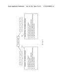 SYSTEM, METHOD, AND COMPUTER PROGRAM PRODUCT FOR REMOTELY DETERMINING THE     CONFIGURATION OF A MULTI-MEDIA CONTENT USER diagram and image