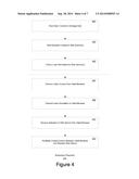 Method And System For Client-Side Scaling Of Web Server Farm Architectures     In A Cloud Data Center diagram and image