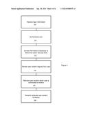 SYSTEMS AND METHODS FOR CONTROLLING ACCESS TO USER CONTENT diagram and image