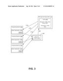 Controlling Electronically Communicated Resources diagram and image