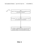 Controlling Electronically Communicated Resources diagram and image