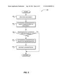 CONFIGURATION MANAGEMENT FOR A RESOURCE WITH PREREQUISITES diagram and image