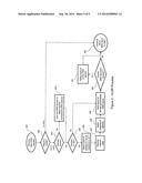 SELECTION OF SERVICE NODES FOR PROVISION OF SERVICES diagram and image