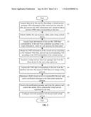 DATA CENTER AND METHOD FOR PROVIDING VIRTUAL SERVICE diagram and image