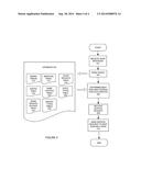 MOBILE COMPUTING CLOUD AND VIRTUAL MOBILE INFRASTRUCTURE TO OPTIMIZE GROUP     RESOURCES diagram and image