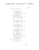 APPLICATION CONNECTION FOR DEVICES IN A NETWORK diagram and image