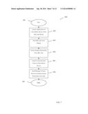 APPLICATION CONNECTION FOR DEVICES IN A NETWORK diagram and image