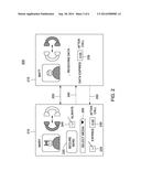 SECURE TRANSMISSION OF MEDIA DURING A COMMUNICATION SESSION diagram and image