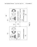 SECURE TRANSMISSION OF MEDIA DURING A COMMUNICATION SESSION diagram and image