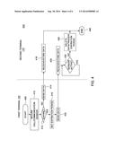 SECURE TRANSMISSION OF MEDIA DURING A COMMUNICATION SESSION diagram and image