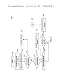 SECURE TRANSMISSION OF MEDIA DURING A COMMUNICATION SESSION diagram and image