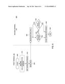 SECURE TRANSMISSION OF MEDIA DURING A COMMUNICATION SESSION diagram and image