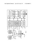 APPLICATION PROGRAMMING INTERFACE ENABLING COMMUNICATION FEATURES FOR     DIFFERENT COMMUNICATION PROTOCOLS diagram and image