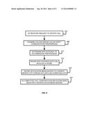 APPLICATION PROGRAMMING INTERFACE ENABLING COMMUNICATION FEATURES FOR     DIFFERENT COMMUNICATION PROTOCOLS diagram and image