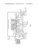 APPLICATION PROGRAMMING INTERFACE ENABLING COMMUNICATION FEATURES FOR     DIFFERENT COMMUNICATION PROTOCOLS diagram and image