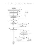 Transmission Device Load Balancing diagram and image