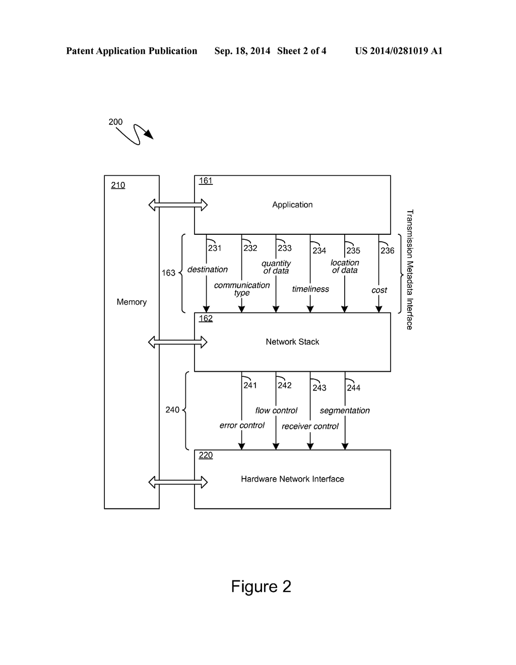 Network Transmission Adjustment Based On Application-Provided Transmission     Metadata - diagram, schematic, and image 03