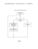 MANAGING I/O PRIORITIES diagram and image