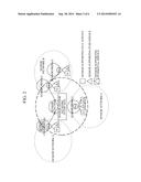 SENSOR TERMINAL CAPABLE OF PERSONALIZING EXTERNAL PHYSICAL DEVICE AND     METHOD THEREOF diagram and image