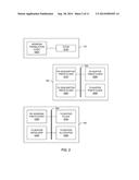 LATENCY REDUCTION FOR DIRECT MEMORY ACCESS OPERATIONS INVOLVING ADDRESS     TRANSLATION diagram and image