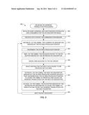 LATENCY REDUCTION FOR DIRECT MEMORY ACCESS OPERATIONS INVOLVING ADDRESS     TRANSLATION diagram and image