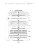 LATENCY REDUCTION FOR DIRECT MEMORY ACCESS OPERATIONS INVOLVING ADDRESS     TRANSLATION diagram and image