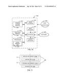 LATENCY REDUCTION FOR DIRECT MEMORY ACCESS OPERATIONS INVOLVING ADDRESS     TRANSLATION diagram and image