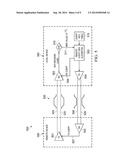 APPARATUS, SYSTEM, AND METHOD FOR IMPROVING EQUALIZATION WITH A HARDWARE     DRIVEN ALGORITHM diagram and image