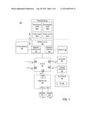 BUS INDEPENDENT PLATFORM FOR SENSOR HUB PERIPHERALS diagram and image