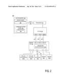 BUS INDEPENDENT PLATFORM FOR SENSOR HUB PERIPHERALS diagram and image