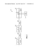 METHOD AND APPARATUS FOR DYNAMIC POWER SAVING WITH FLEXIBLE GATING IN A     CROSS-BAR ARCHITECTURE diagram and image