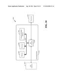 METHOD AND APPARATUS FOR DYNAMIC POWER SAVING WITH FLEXIBLE GATING IN A     CROSS-BAR ARCHITECTURE diagram and image