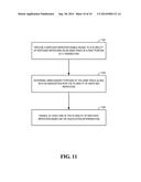 METHOD AND APPARATUS FOR DYNAMIC POWER SAVING WITH FLEXIBLE GATING IN A     CROSS-BAR ARCHITECTURE diagram and image