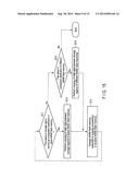 NON-VOLATILE SEMICONDUCTOR STORAGE APPARATUS diagram and image