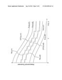 ADAPTIVE REFERENCE TUNING FOR ENDURANCE ENHANCEMENT OF NON-VOLATILE     MEMORIES diagram and image