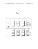 METHOD OF OPERATING A MEMORY SYSTEM, THE MEMORY SYSTEM, AND A MEMORY     CONTROLLER diagram and image