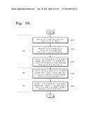 METHOD OF OPERATING A MEMORY SYSTEM, THE MEMORY SYSTEM, AND A MEMORY     CONTROLLER diagram and image