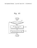 METHOD OF OPERATING A MEMORY SYSTEM, THE MEMORY SYSTEM, AND A MEMORY     CONTROLLER diagram and image