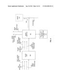 PROCESSORS, METHODS, AND SYSTEMS TO RELAX SYNCHRONIZATION OF ACCESSES TO     SHARED MEMORY diagram and image