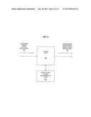 PROCESSORS, METHODS, AND SYSTEMS TO RELAX SYNCHRONIZATION OF ACCESSES TO     SHARED MEMORY diagram and image