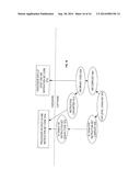 PROCESSORS, METHODS, AND SYSTEMS TO RELAX SYNCHRONIZATION OF ACCESSES TO     SHARED MEMORY diagram and image