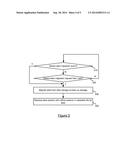 TOTAL QUOTAS FOR DATA STORAGE SYSTEM diagram and image