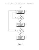 PROVISIONING IN HETEROGENIC VOLUME OF MULTIPLE TIERS diagram and image