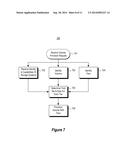 PROVISIONING IN HETEROGENIC VOLUME OF MULTIPLE TIERS diagram and image